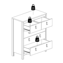 Load image into Gallery viewer, Barcelona Chest 3+2 drawers in Matt Black
